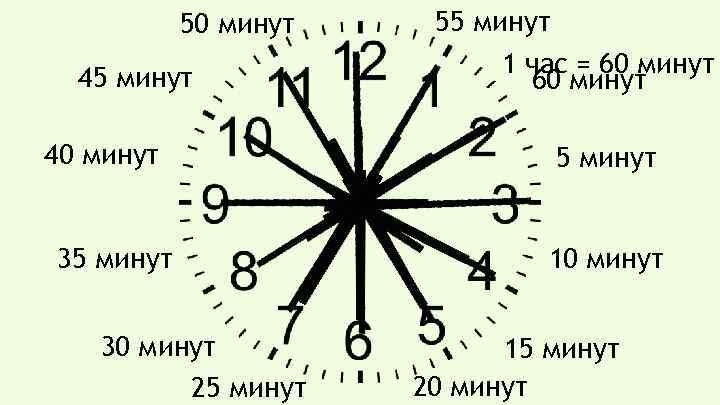 50 минут 45 минут 40 минут 35 минут 30 минут 25 минут 55 минут