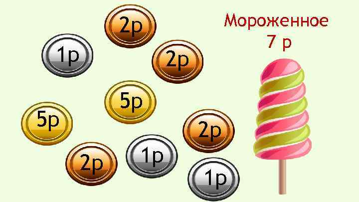 Мороженное 7 р 2 р 1 р 2 р 5 р 5 р 2