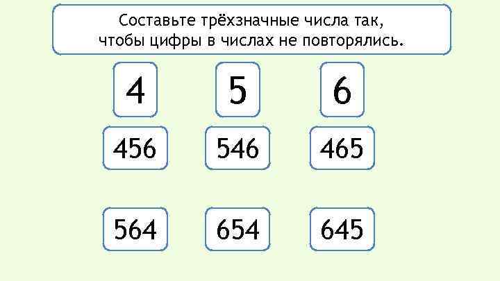 Составьте трёхзначные числа так, чтобы цифры в числах не повторялись. 4 5 6 456