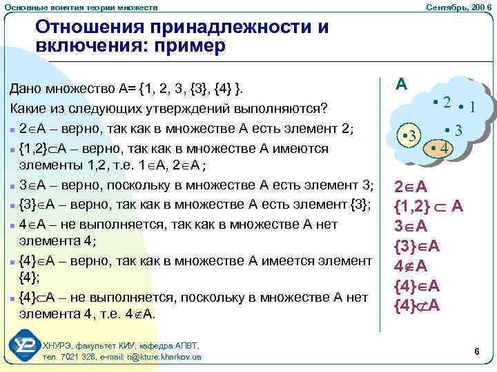 Отношение принадлежности. Отношение включения множеств. Отношение включения примеры.