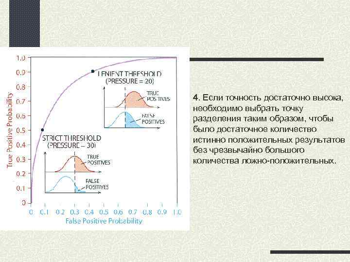 4. Если точность достаточно высока, необходимо выбрать точку разделения таким образом, чтобы было достаточное