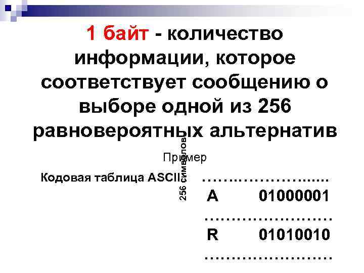 256 символов 1 байт - количество информации, которое соответствует сообщению о выборе одной из