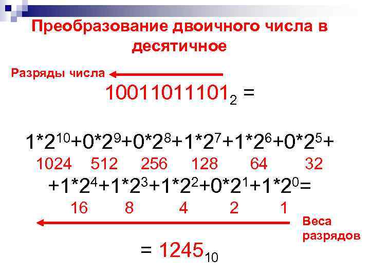 Преобразование двоичного числа в десятичное Разряды числа 10011012 = 1*210+0*29+0*28+1*27+1*26+0*25+ 1024 512 256 128