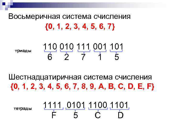 Восьмеричная система счисления {0, 1, 2, 3, 4, 5, 6, 7} триады 110 010
