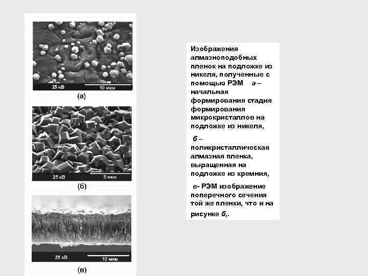 Изображения алмазноподобных пленок на подложке из никеля, полученные с помощью РЭМ а – начальная