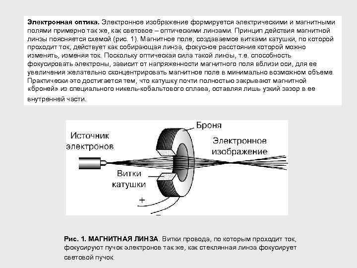 Электронная оптика. Магнитная линза принцип действия. Элементы электронной оптики. Принцип действия магнитной линзы. Электронная линза принцип действия.