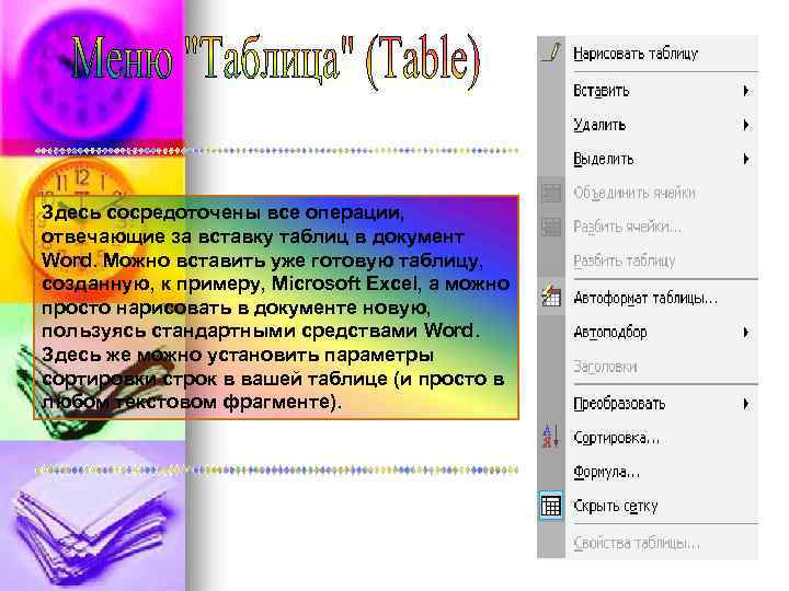 Здесь сосредоточены все операции, отвечающие за вставку таблиц в документ Word. Можно вставить уже
