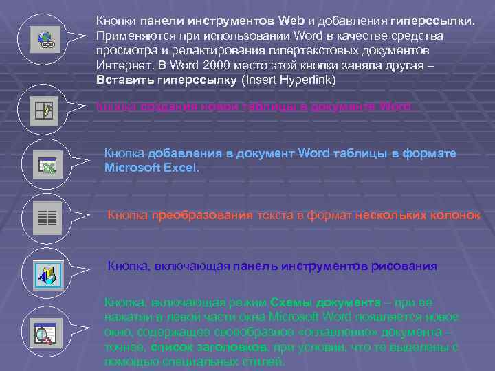 Кнопки панели инструментов Web и добавления гиперссылки. Применяются при использовании Word в качестве средства