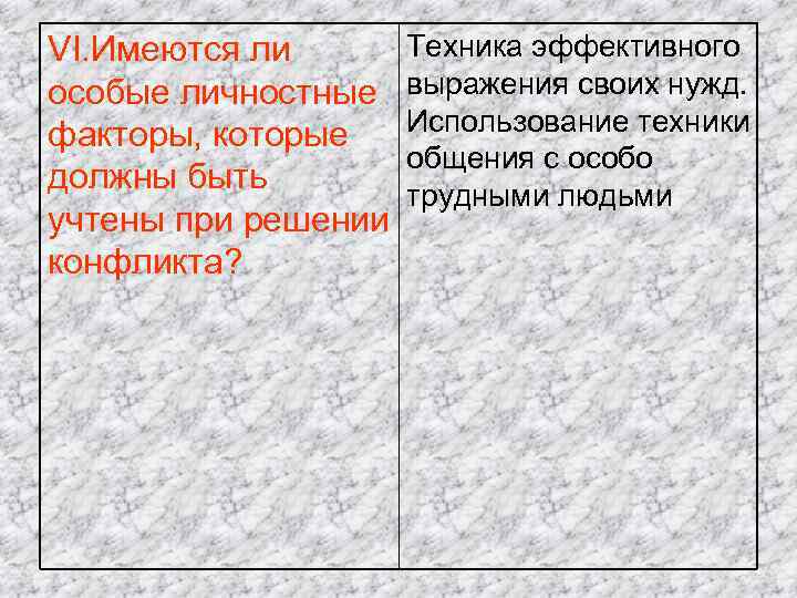 VI. Имеются ли особые личностные факторы, которые должны быть учтены при решении конфликта? Техника