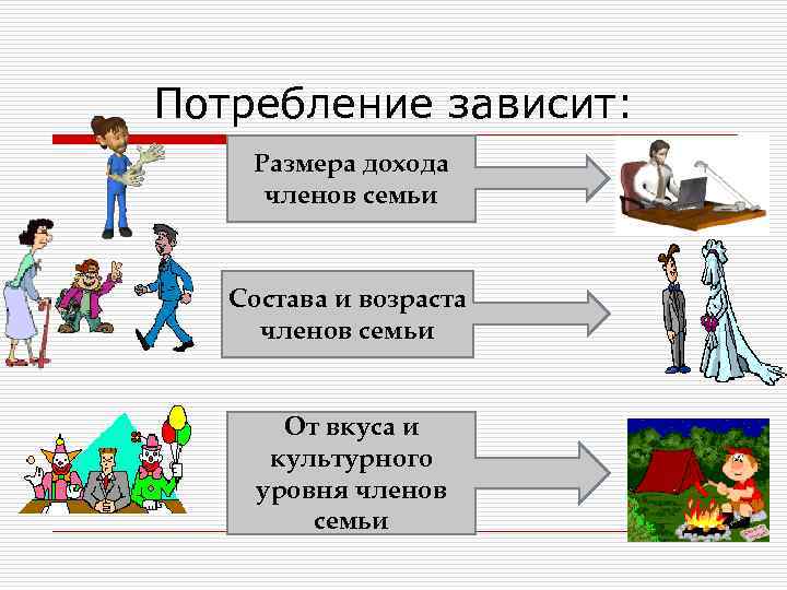 Доходы членов семьи