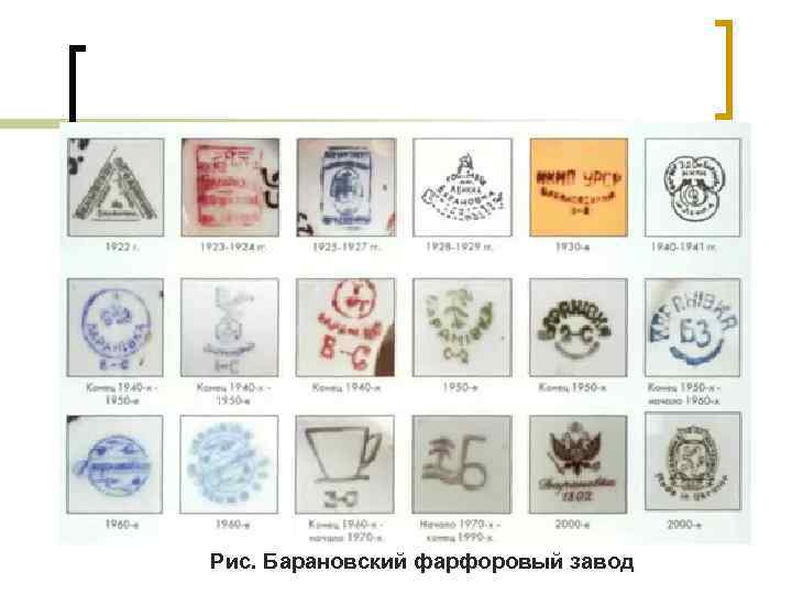 Рис. Барановский фарфоровый завод 