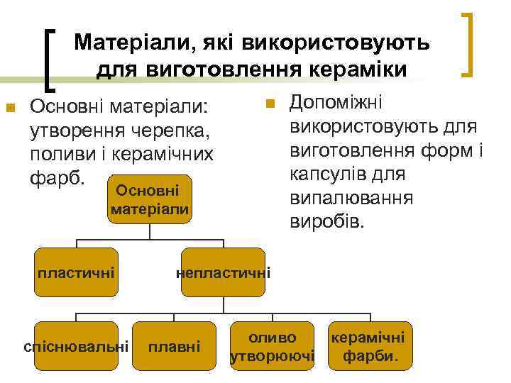 Матеріали, які використовують для виготовлення кераміки n Основні матеріали: утворення черепка, поливи і керамічних