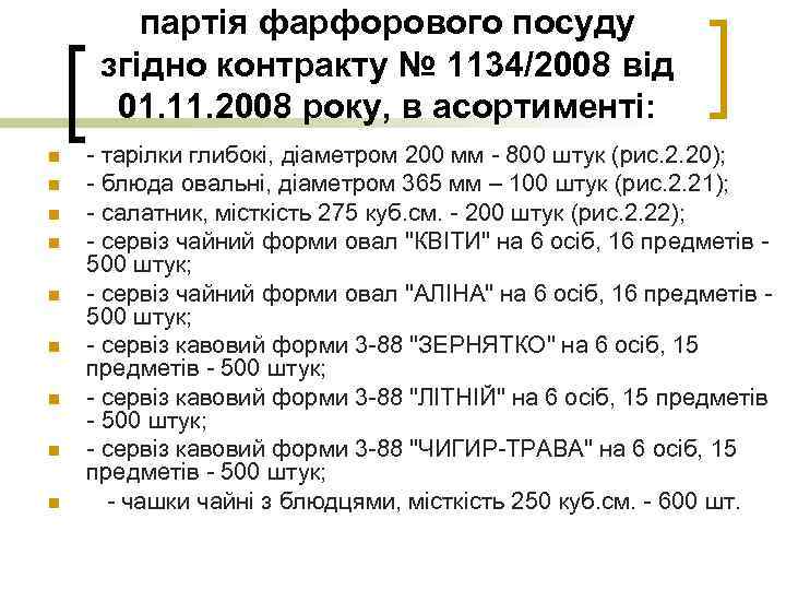 партія фарфорового посуду згідно контракту № 1134/2008 від 01. 11. 2008 року, в асортименті: