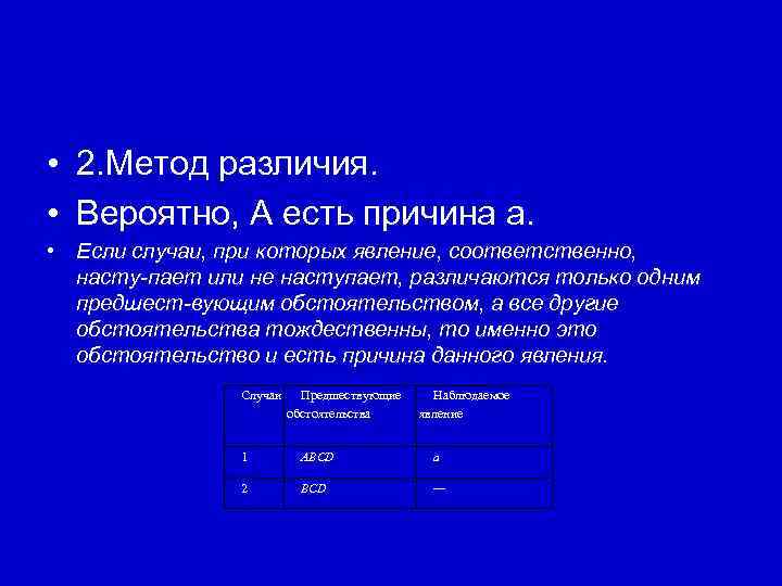  • 2. Метод различия. • Вероятно, А есть причина а. • Если случаи,