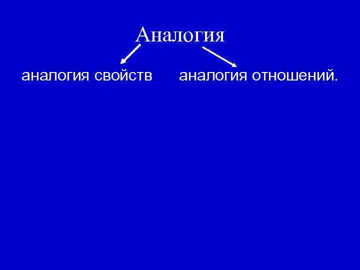 Аналогия аналогия свойств аналогия отношений. 