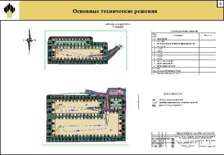 9 Основные технические решения 
