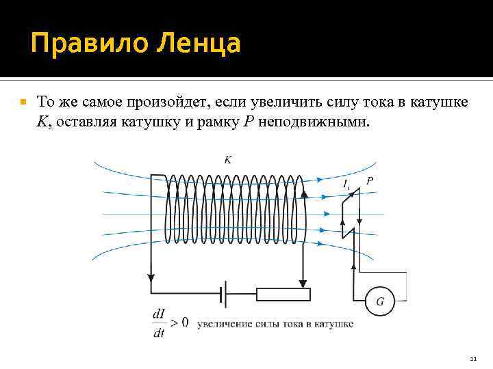 Правило Ленца То же самое произойдет, если увеличить силу тока в катушке K, оставляя