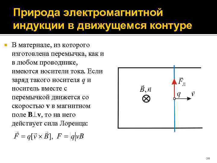 Природа электромагнитной индукции в движущемся контуре В материале, из которого изготовлена перемычка, как и