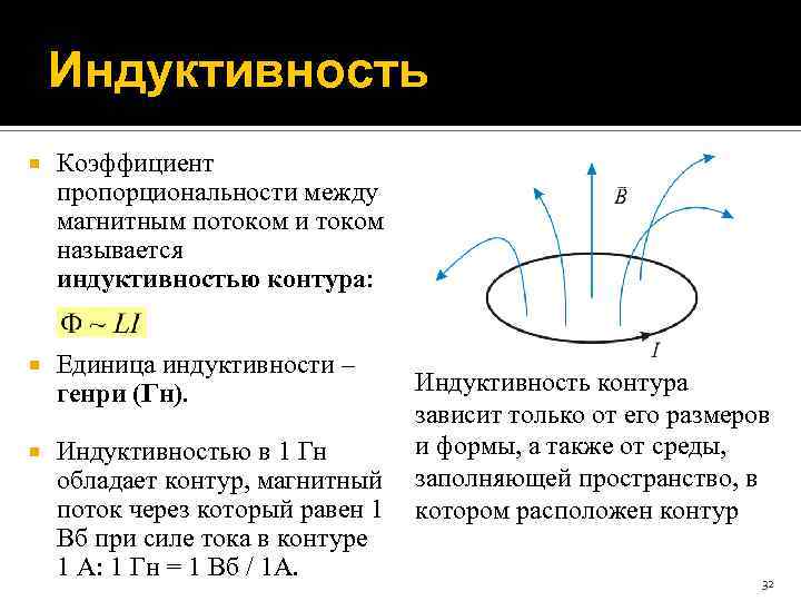 Индуктивность Коэффициент пропорциональности между магнитным потоком и током называется индуктивностью контура: Единица индуктивности –