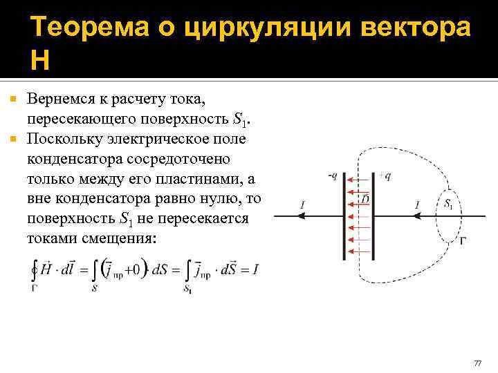 Теорема о циркуляции вектора H Вернемся к расчету тока, пересекающего поверхность S 1. Поскольку
