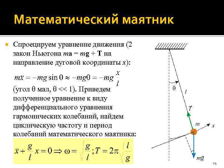 Математический маятник Спроецируем уравнение движения (2 закон Ньютона ma = mg + T на