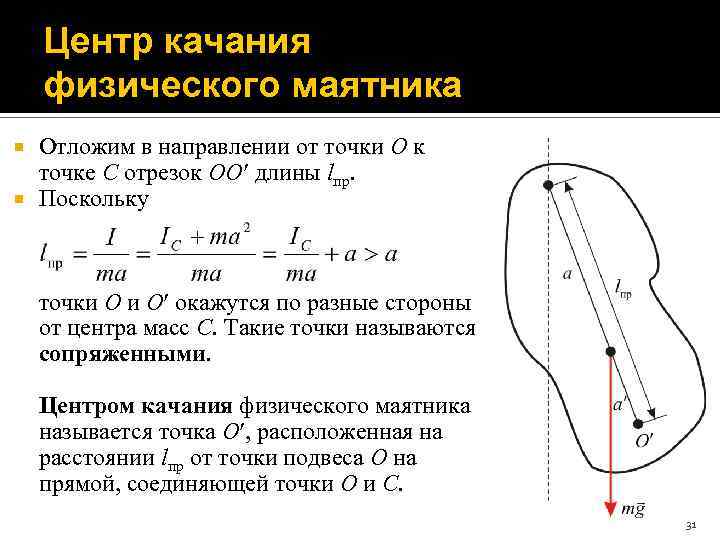 Центр качания физического маятника Отложим в направлении от точки O к точке C отрезок