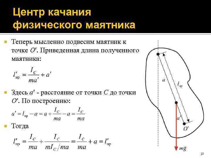 Центр качания физического маятника Теперь мысленно подвесим маятник к точке O. Приведенная длина полученного