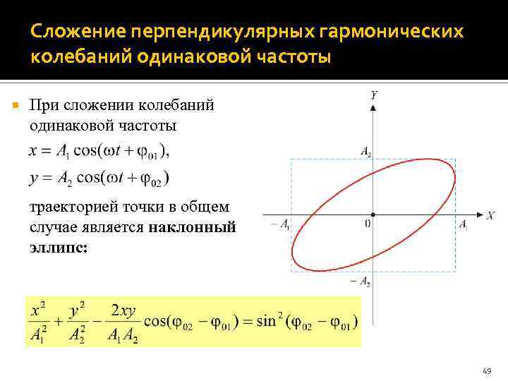 Сложение перпендикулярных гармонических колебаний одинаковой частоты При сложении колебаний одинаковой частоты траекторией точки в