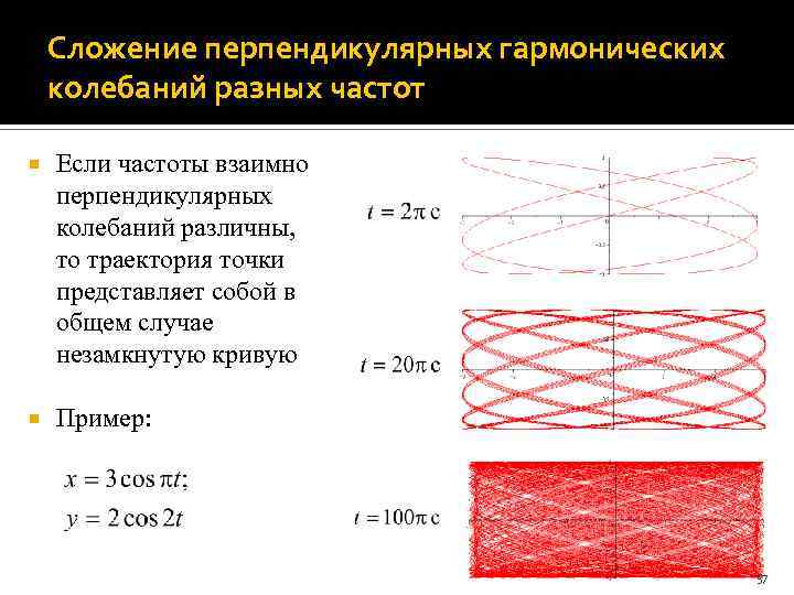 Сложение перпендикулярных гармонических колебаний разных частот Если частоты взаимно перпендикулярных колебаний различны, то траектория