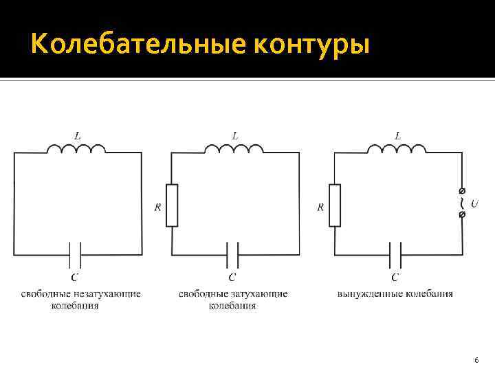 Электрическая схема колебательного контура в котором возникают свободные незатухающие колебания