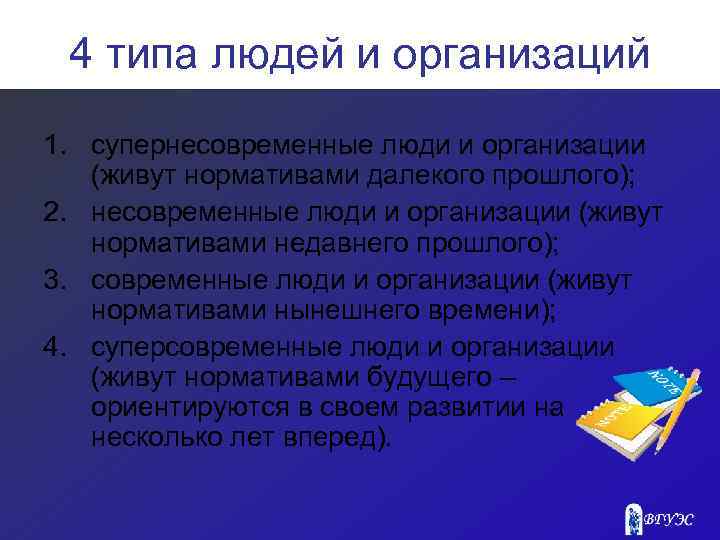 4 типа людей и организаций 1. супернесовременные люди и организации (живут нормативами далекого прошлого);