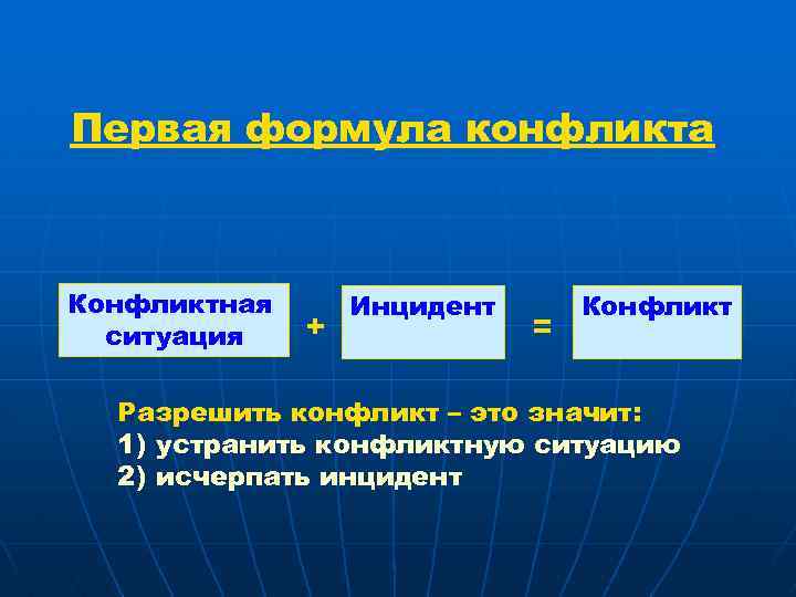 Первая формула конфликта Конфликтная ситуация + Инцидент = Конфликт Разрешить конфликт – это значит: