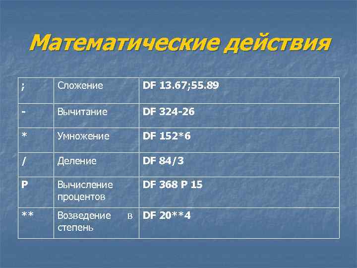 Математические действия ; Сложение DF 13. 67; 55. 89 - Вычитание DF 324 -26
