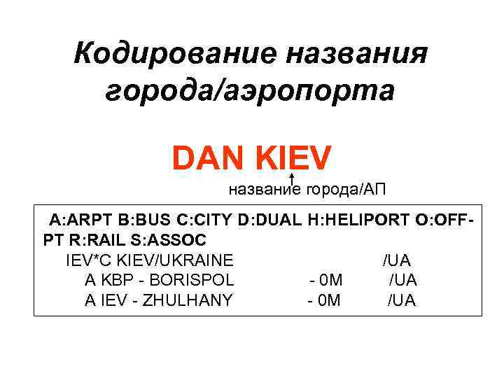 Кодирование названия города/аэропорта DAN KIEV название города/АП A: ARPT B: BUS C: CITY D: