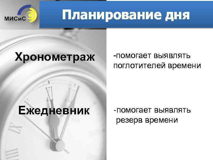 Зачем нужен резерв времени при определении продолжительности работ проекта