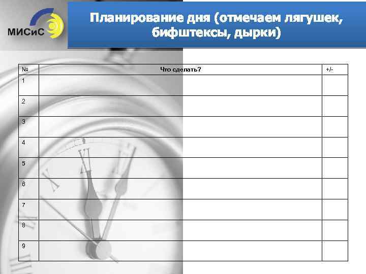 Планирование дня (отмечаем лягушек, бифштексы, дырки) № 1 2 3 4 5 6 7