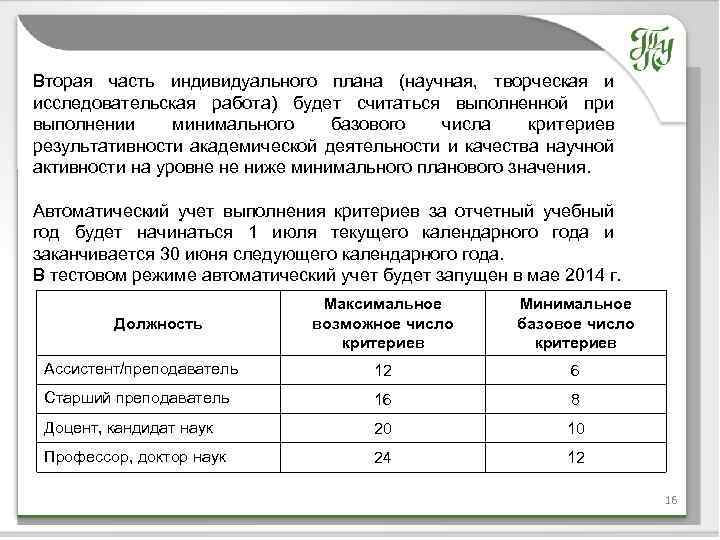Вторая часть индивидуального плана (научная, творческая и исследовательская работа) будет считаться выполненной при выполнении