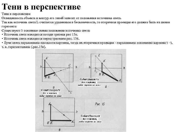 Тени в перспективе Освещенность объекта и контур его теней зависят от положения источника света.