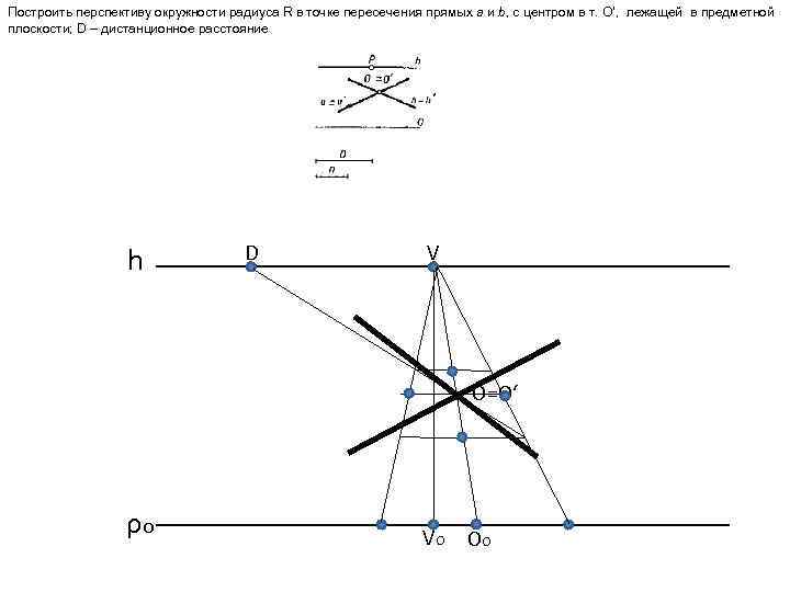 Построить перспективу окружности радиуса R в точке пересечения прямых a и b, с центром