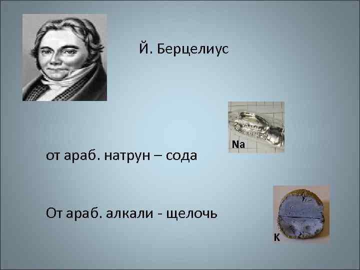 Й. Берцелиус от араб. натрун – сода Na От араб. алкали - щелочь K