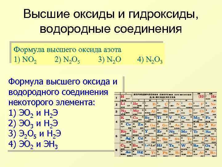 Элементом э в схеме превращений э2 н2э н2 является