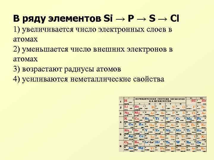 Определите число отданных или принятых электронов по следующим схемам