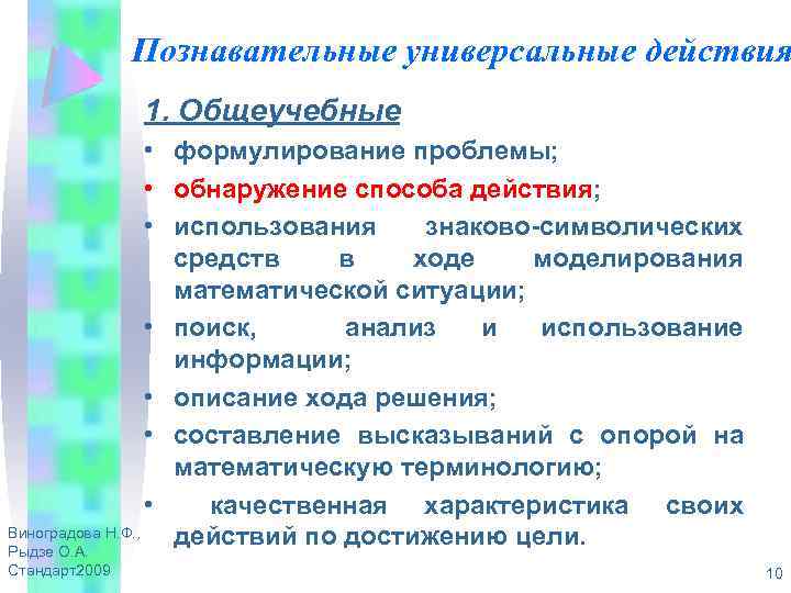 Познавательные универсальные действия 1. Общеучебные • формулирование проблемы; • обнаружение способа действия; • использования