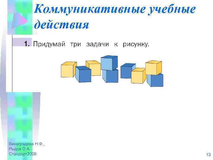 Коммуникативные учебные действия Виноградова Н. Ф. , Рыдзе О. А. Стандарт2009 13 