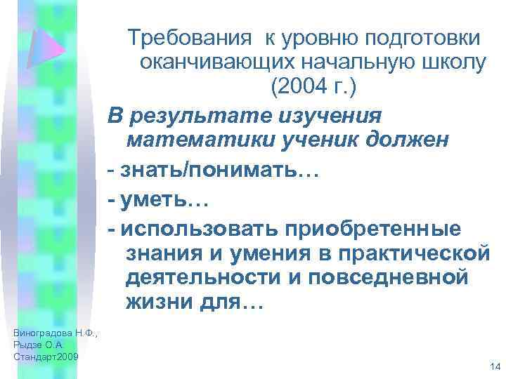 Требования к уровню подготовки оканчивающих начальную школу (2004 г. ) В результате изучения математики
