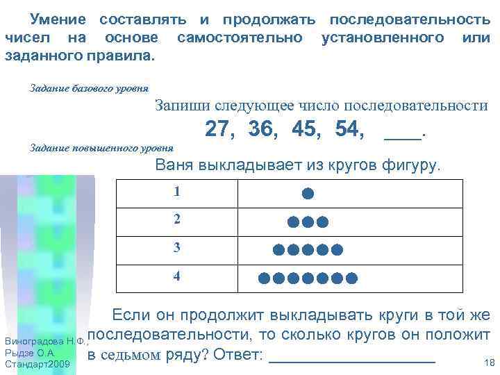 Умение составлять и продолжать последовательность чисел на основе самостоятельно установленного или заданного правила. Задание