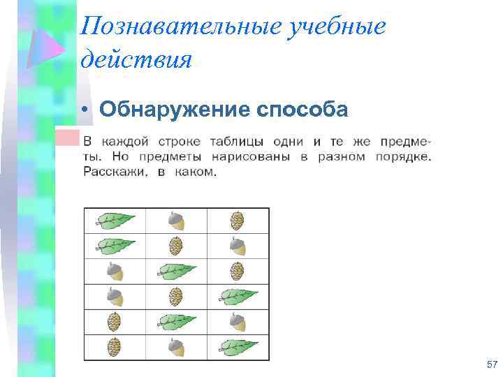 Познавательные учебные действия • Обнаружение способа 57 