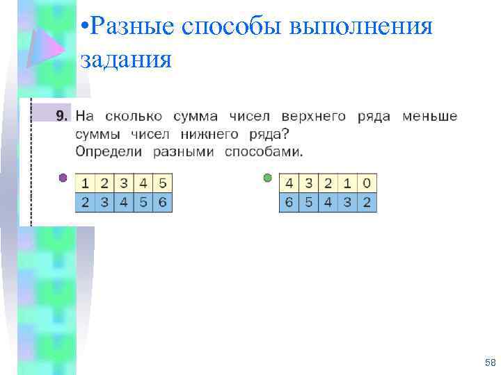  • Разные способы выполнения задания 58 