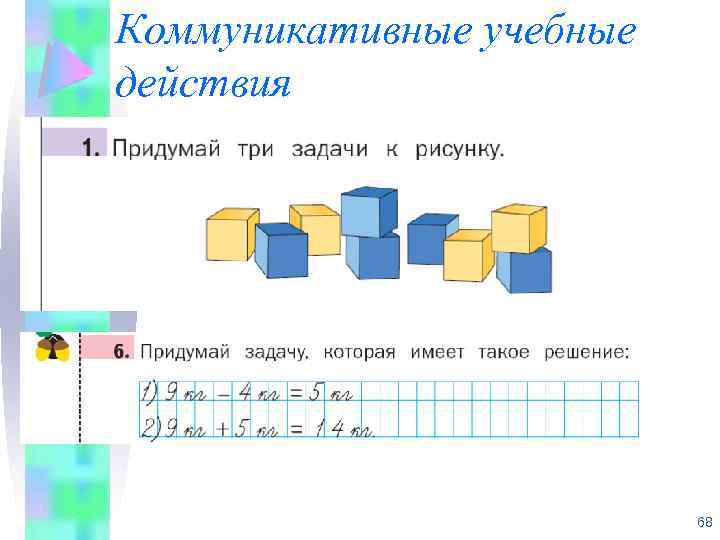 Коммуникативные учебные действия 68 