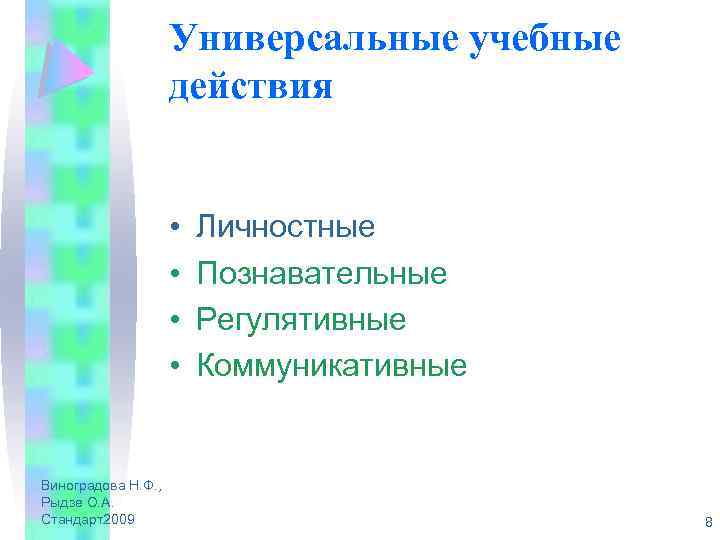 Универсальные учебные действия • • Виноградова Н. Ф. , Рыдзе О. А. Стандарт2009 Личностные